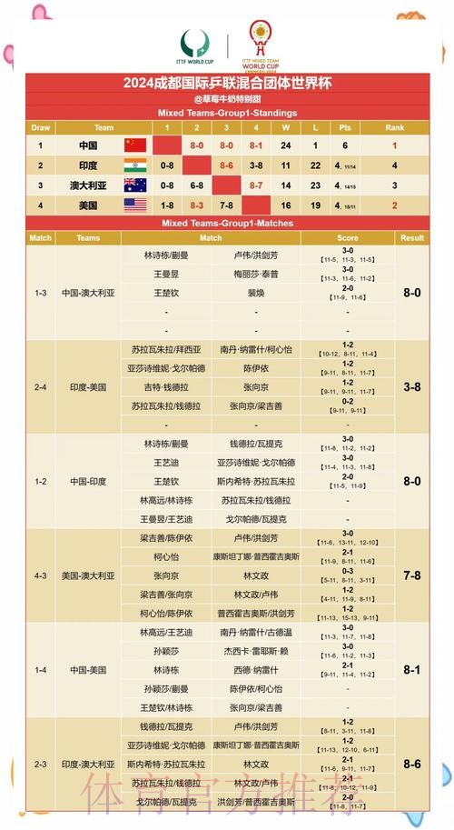 全面解读世界杯赛果预测分析